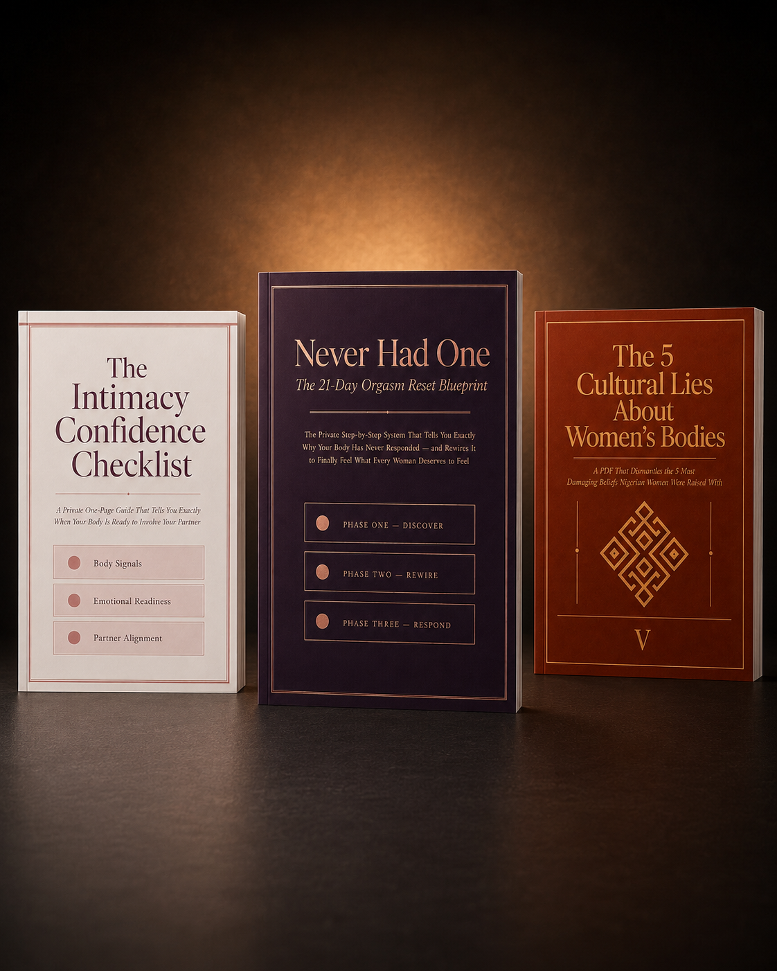 Complete Bundle — Never Had One + All Bonuses